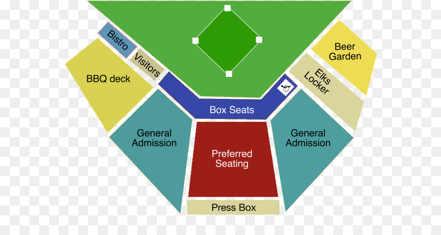 Les élans Du Stade，Victoria Harbourcats PNG