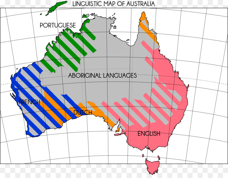 L Australie，Le Climat PNG