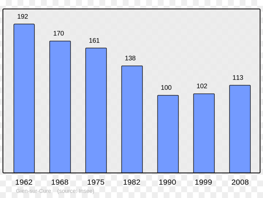 Le Béage，Wikipedia PNG