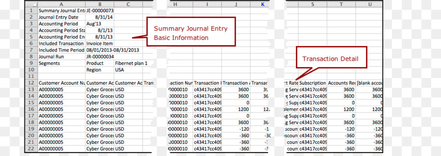 Document，Ligne PNG