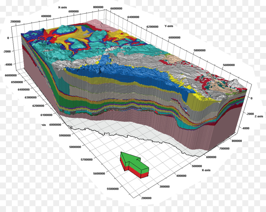 Les Ressources En Eau，Carte PNG