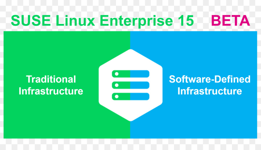 Suse Linux Enterprise，Suse PNG