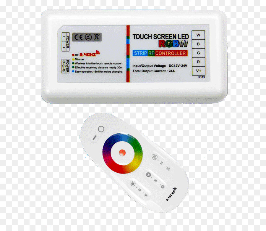 Modèle De Couleur Rvb，Diodes électroluminescentes PNG