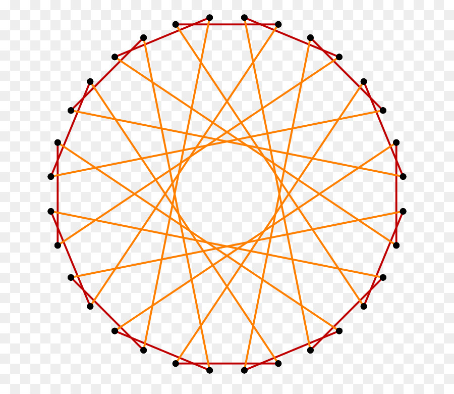 Forme，Pentadecagon PNG