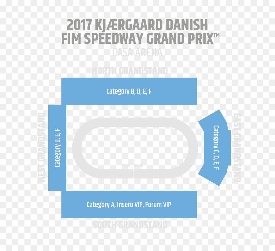 Grand Prix Du Speedway 2017，Circuit De La Coupe Du Monde PNG