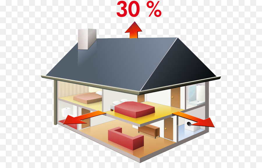 Isolation Thermique，Chauffage Par Le Sol PNG