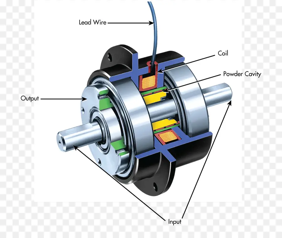 Embrayage électromagnétique，Bobine PNG