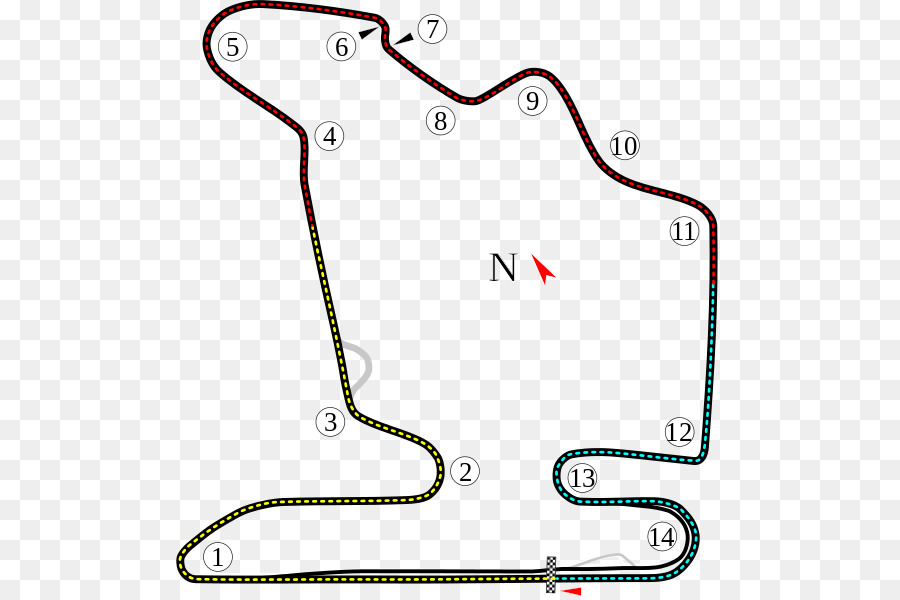 Piste De Course，Circuit PNG