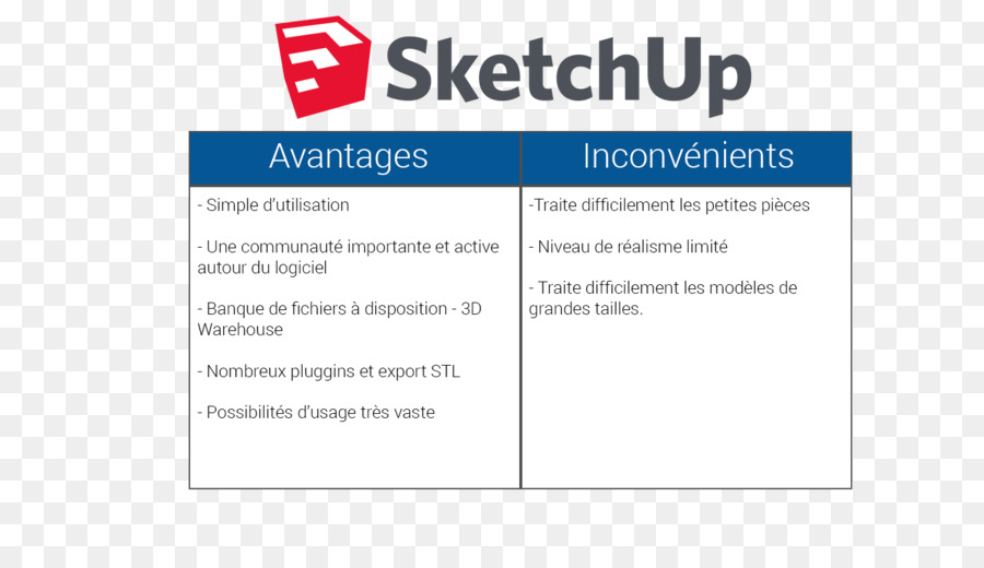 Papier，Sketchup De Base D Une Formation PNG