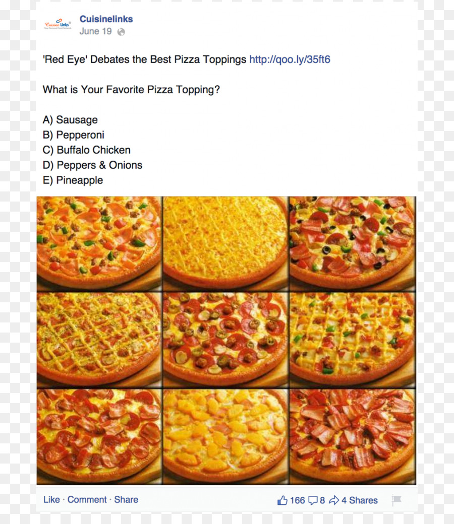 Pizza，Sortir PNG