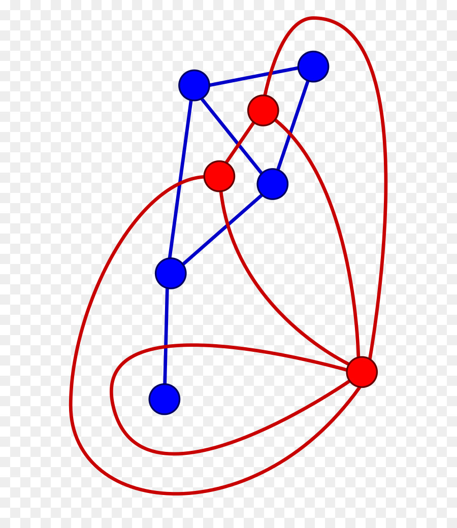 Graphe Dual，Graphe Planaire PNG