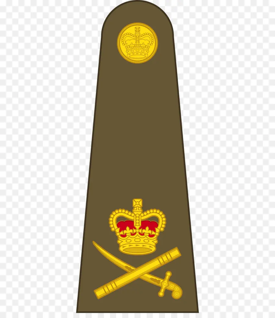 Les Forces Armées Britanniques，Le Brigadier PNG