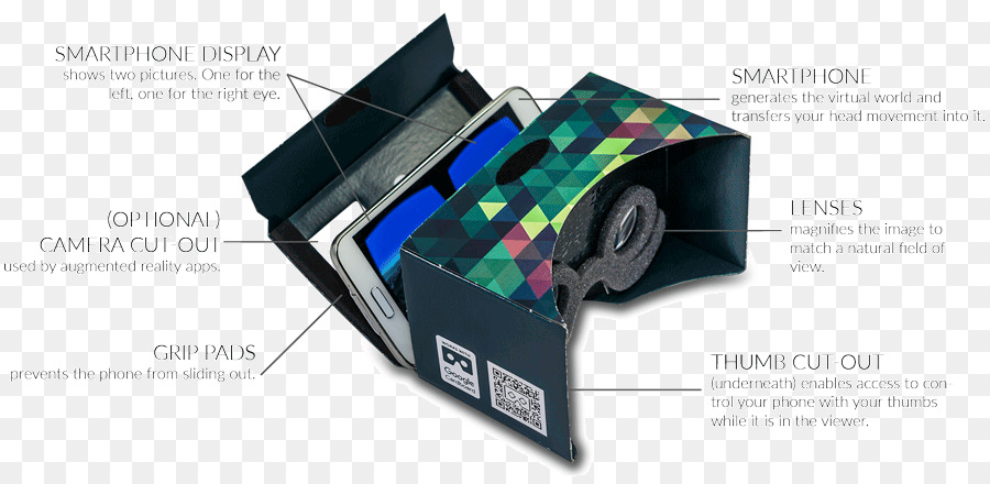 Un Casque De Réalité Virtuelle，Google Carton PNG