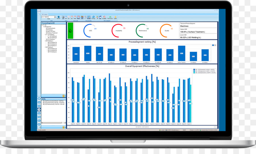 Efficacité Générale De L'appareil，Usine Intelligente PNG