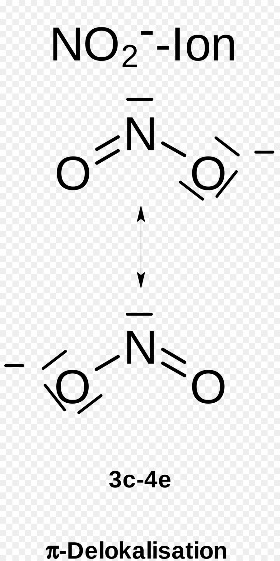 Ions No2，Nitrite PNG