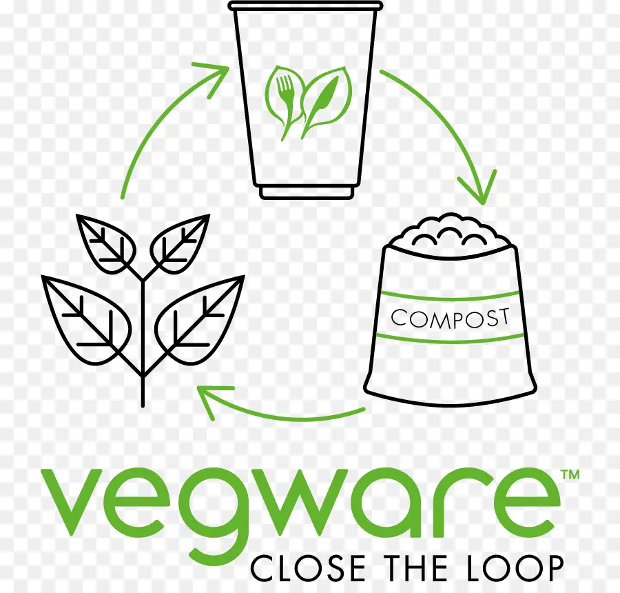 Logo Vegware，Durabilité PNG