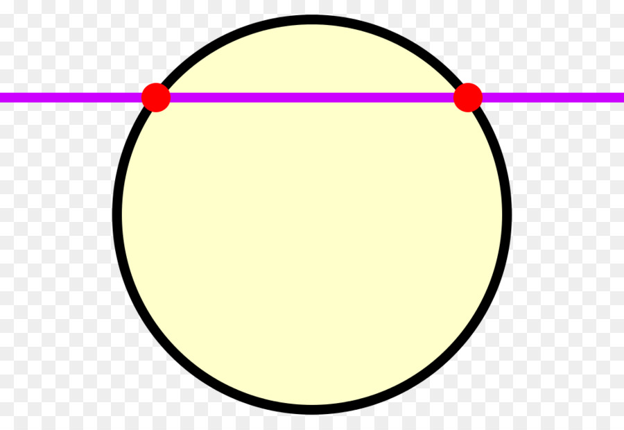 Cercle，Intersection PNG