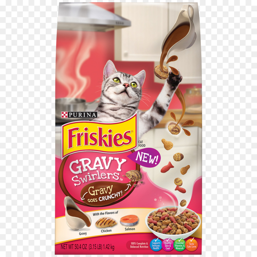 La Nourriture Pour Chat，La Sauce PNG