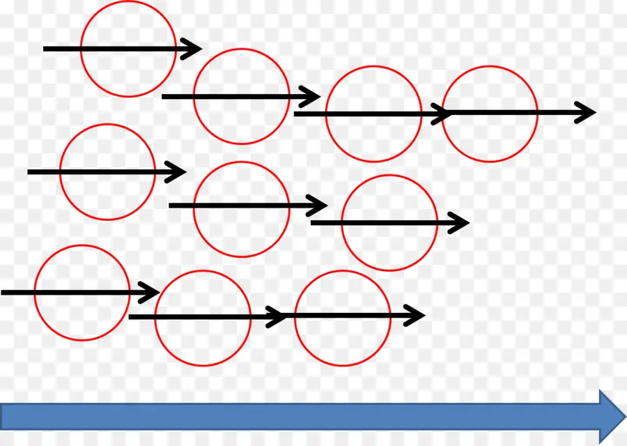 Flux De Processus，Flèches PNG