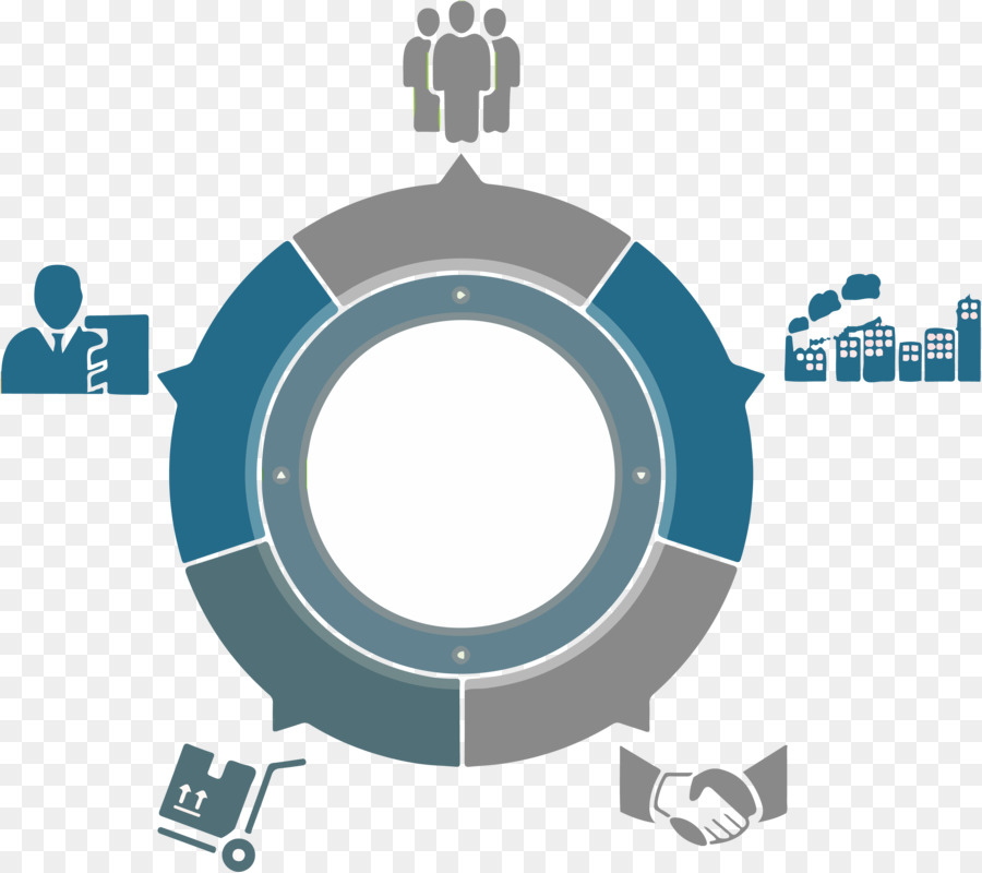 Diagramme Circulaire，Graphique PNG