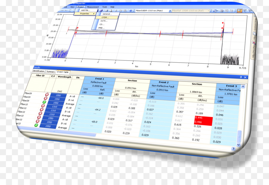 Service，Le Logiciel D Ordinateur PNG