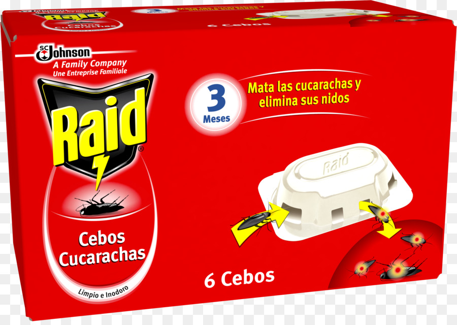 Cafard，Insecticide PNG
