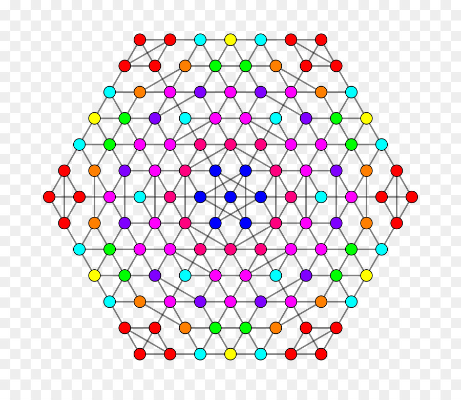 Cœur，Polytope PNG