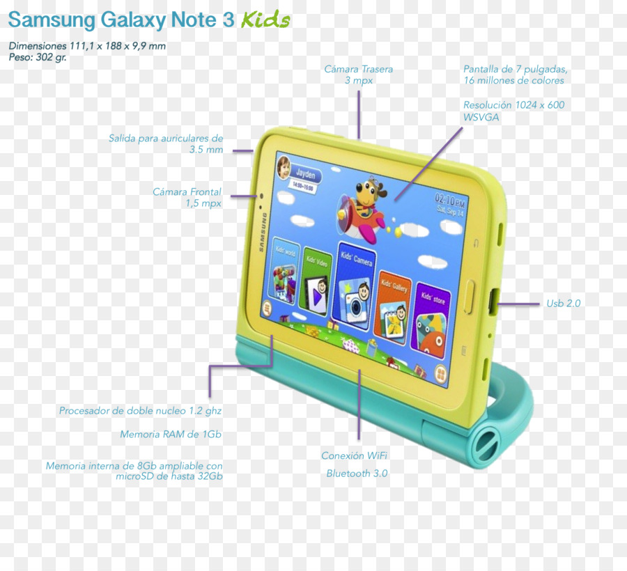 Samsung Galaxy Tab 3 Lite Kids，Ordinateur PNG