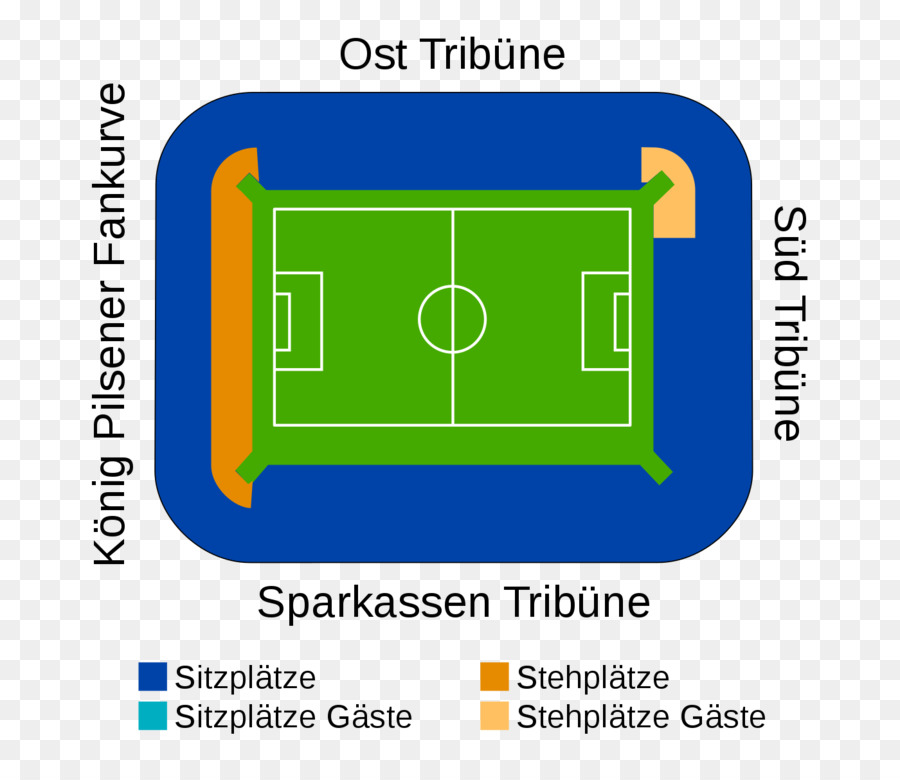 Parc Borussia，Le Borussia Mönchengladbach PNG