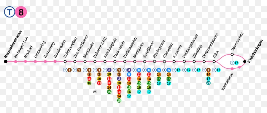 Carte Du Métro，Transit PNG