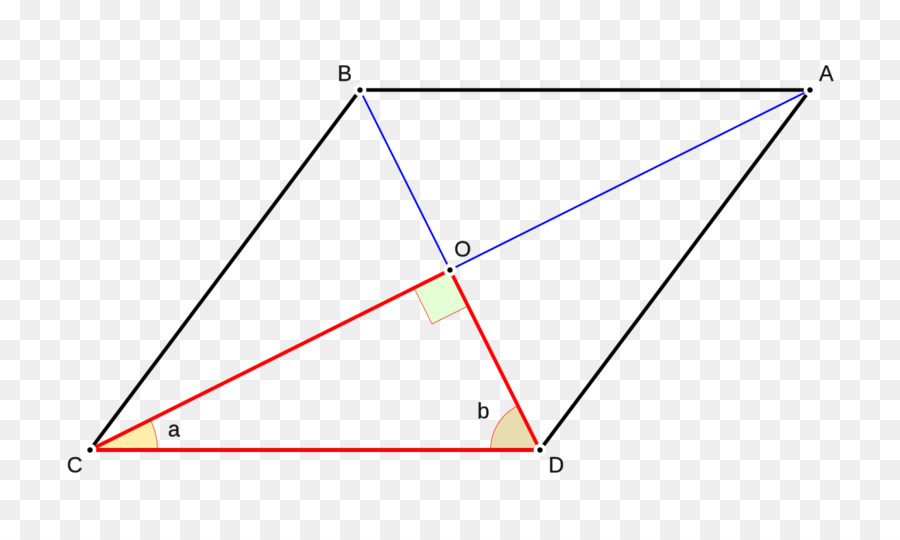 Formes Géométriques，Mathématiques PNG