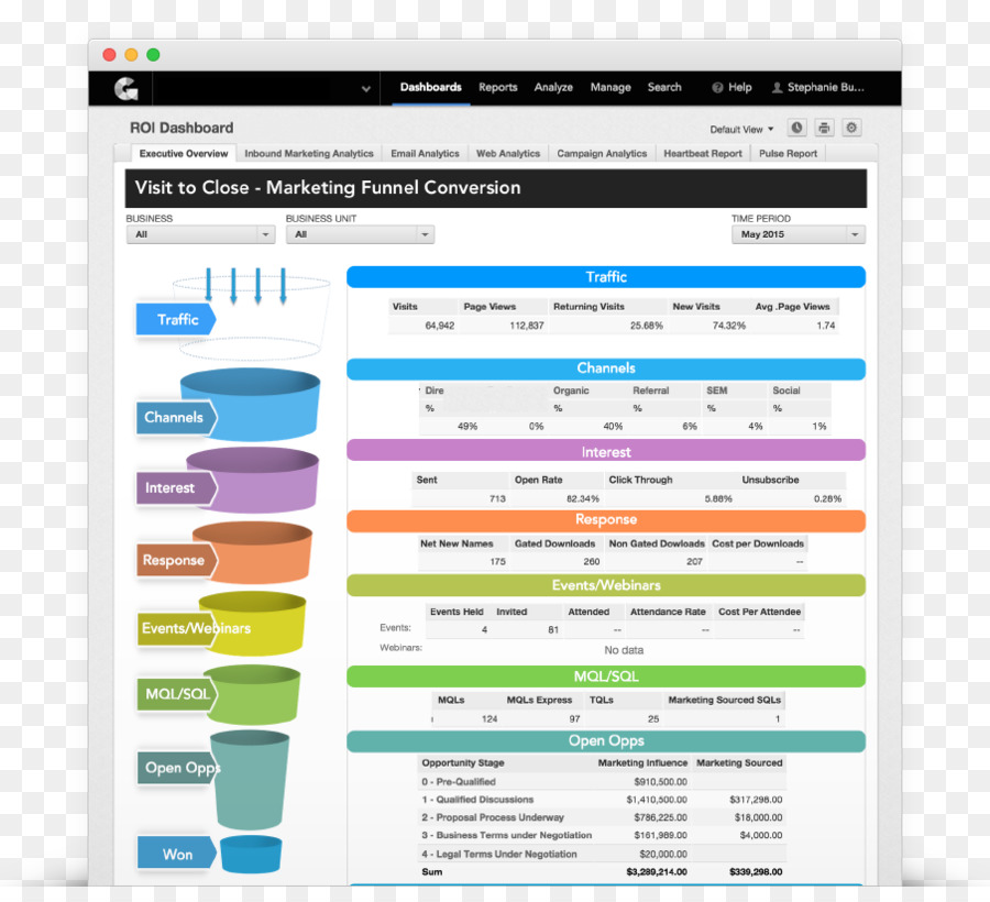 Page Web，Programme D Ordinateur PNG