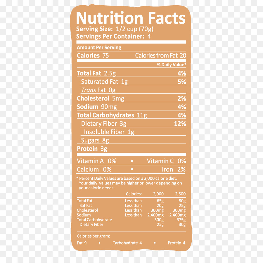 Faits Nutritionnels，Calories PNG