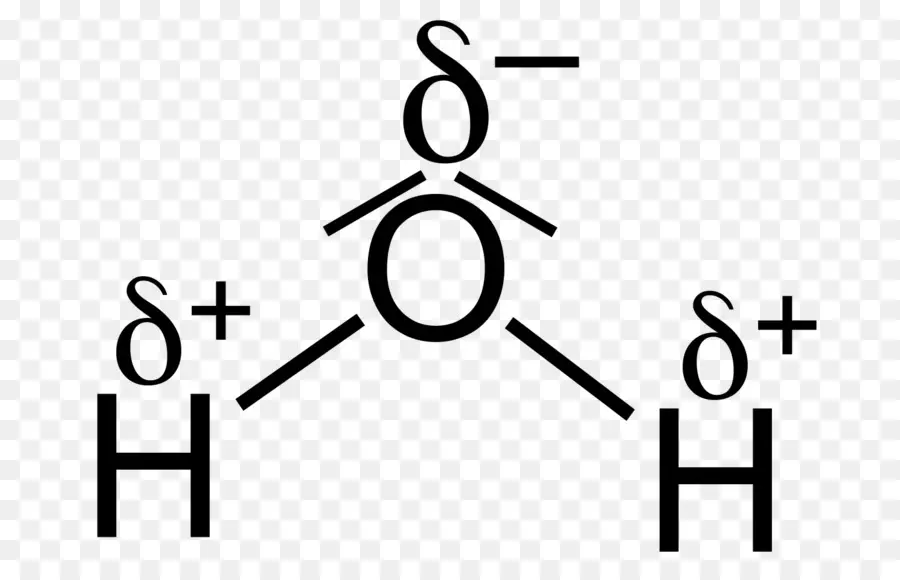 Chimie，L Eau PNG