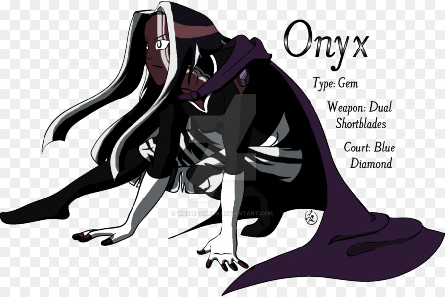 Onyx，Pierre Gemme PNG