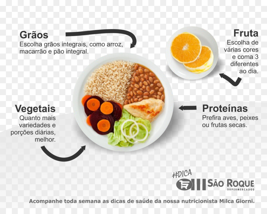 Le Petit Déjeuner，Cuisine Végétarienne PNG