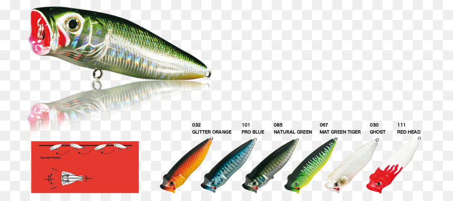 Cuillère Lure，Spinnerbait PNG