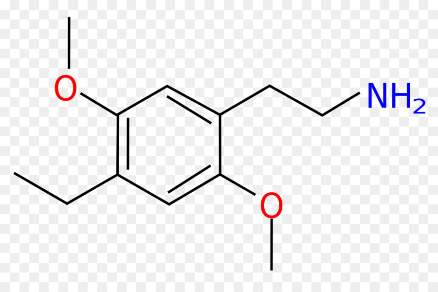 Pharmaceutiques，Formulation Pharmaceutique PNG