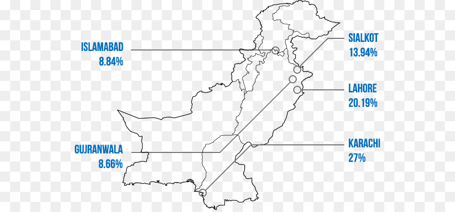 Pakistan，Voiture PNG