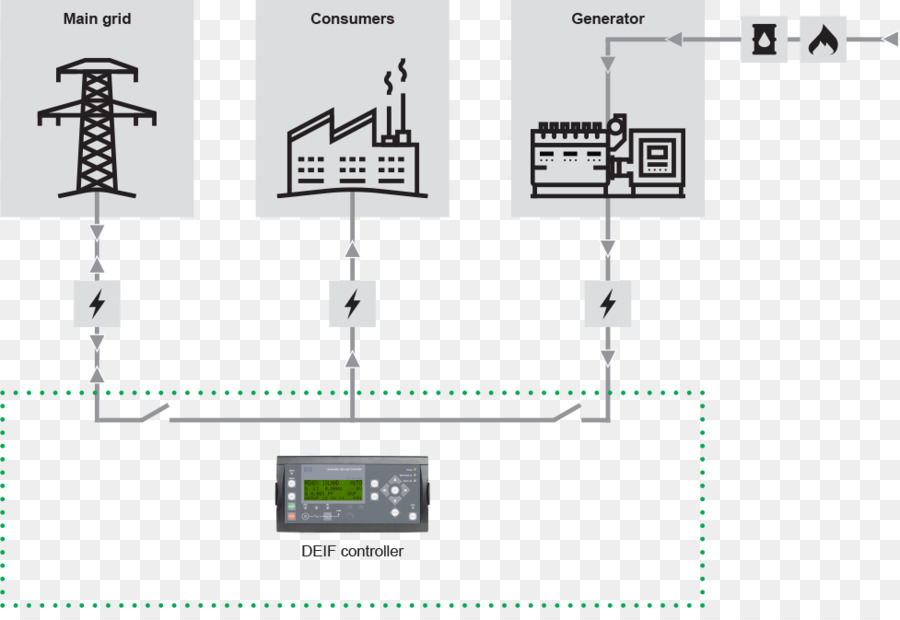 Shenzhen Verypower Nouvelle énergie Co Ltd，L électronique PNG