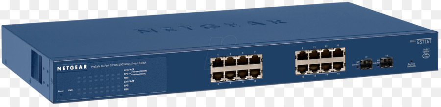 Commutateur De Réseau，Gigabit Ethernet PNG