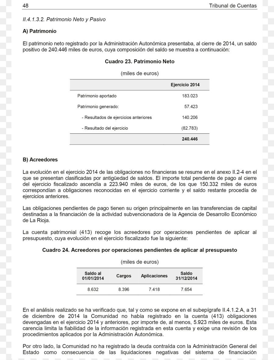 Document，Acte PNG