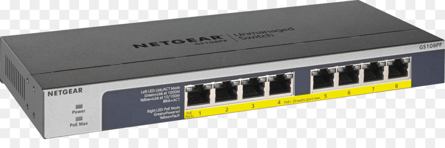 Gigabit Ethernet，Power Over Ethernet PNG