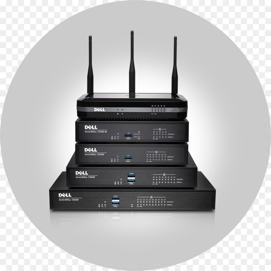 Sonicwall，Dell PNG