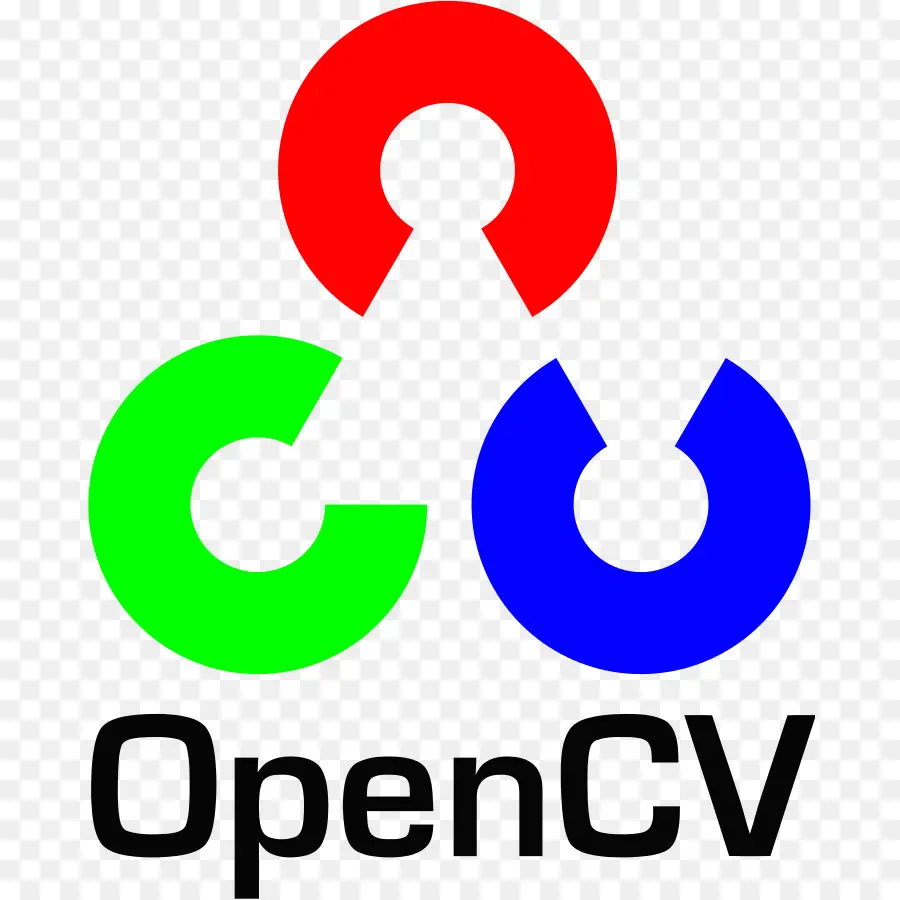 Opencv，La Vision Par Ordinateur PNG