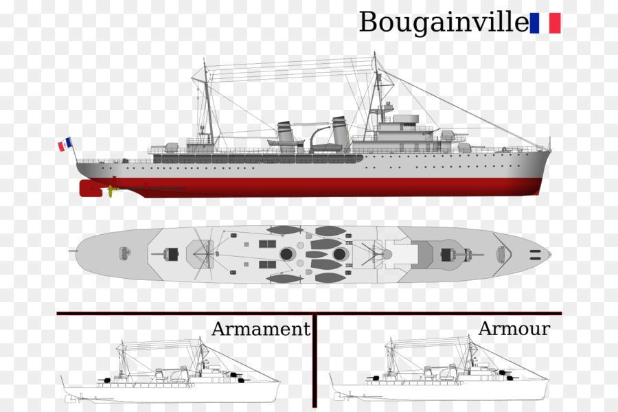 Eboat，Avis Bougainvilleclass PNG