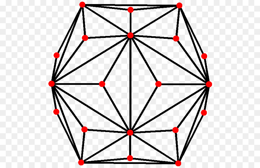 L Icosaèdre，La Symétrie PNG