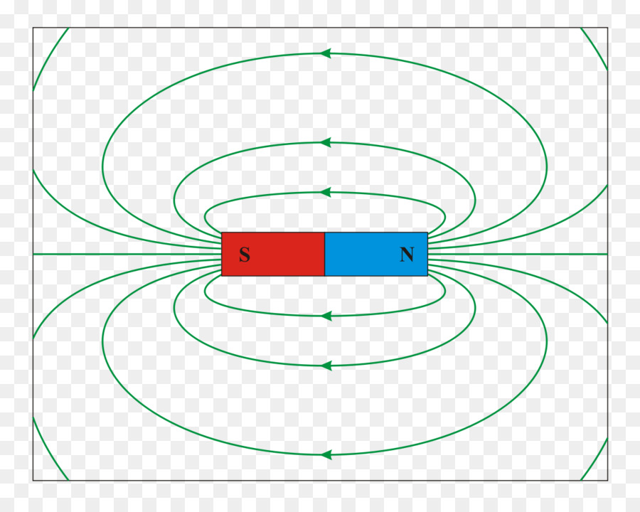 Ligne，Point PNG