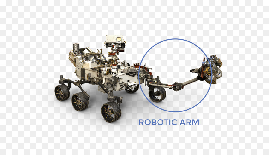 Mars 2020，Mars Science Laboratory PNG