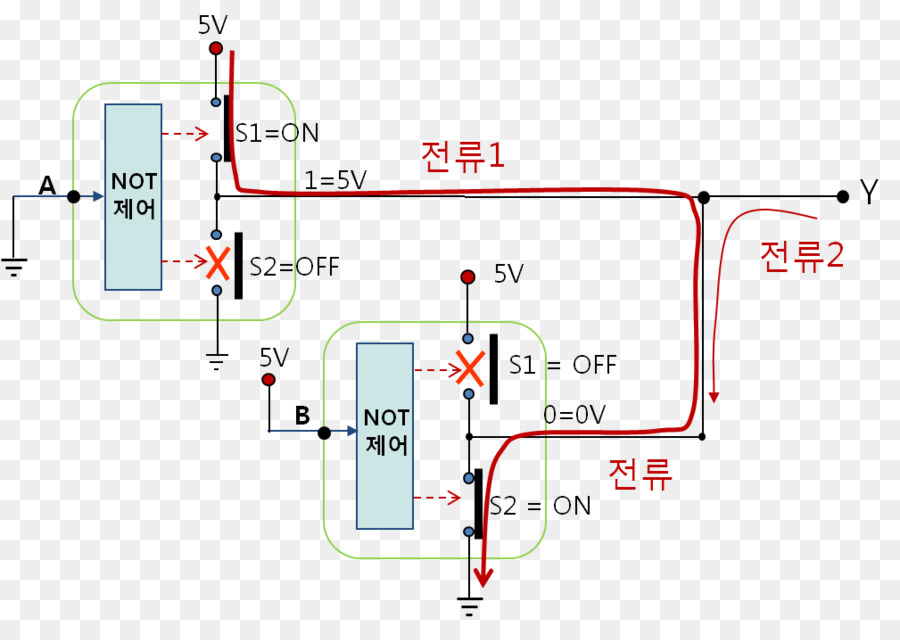 Schéma De Circuit，électronique PNG